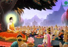 620 câu trắc nghiệm Phật pháp căn bản